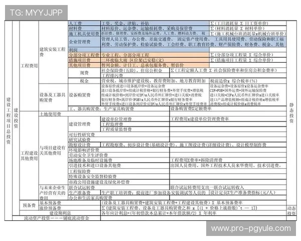 凯发登陆线路官方推荐,确保账号安全和资金安全无忧